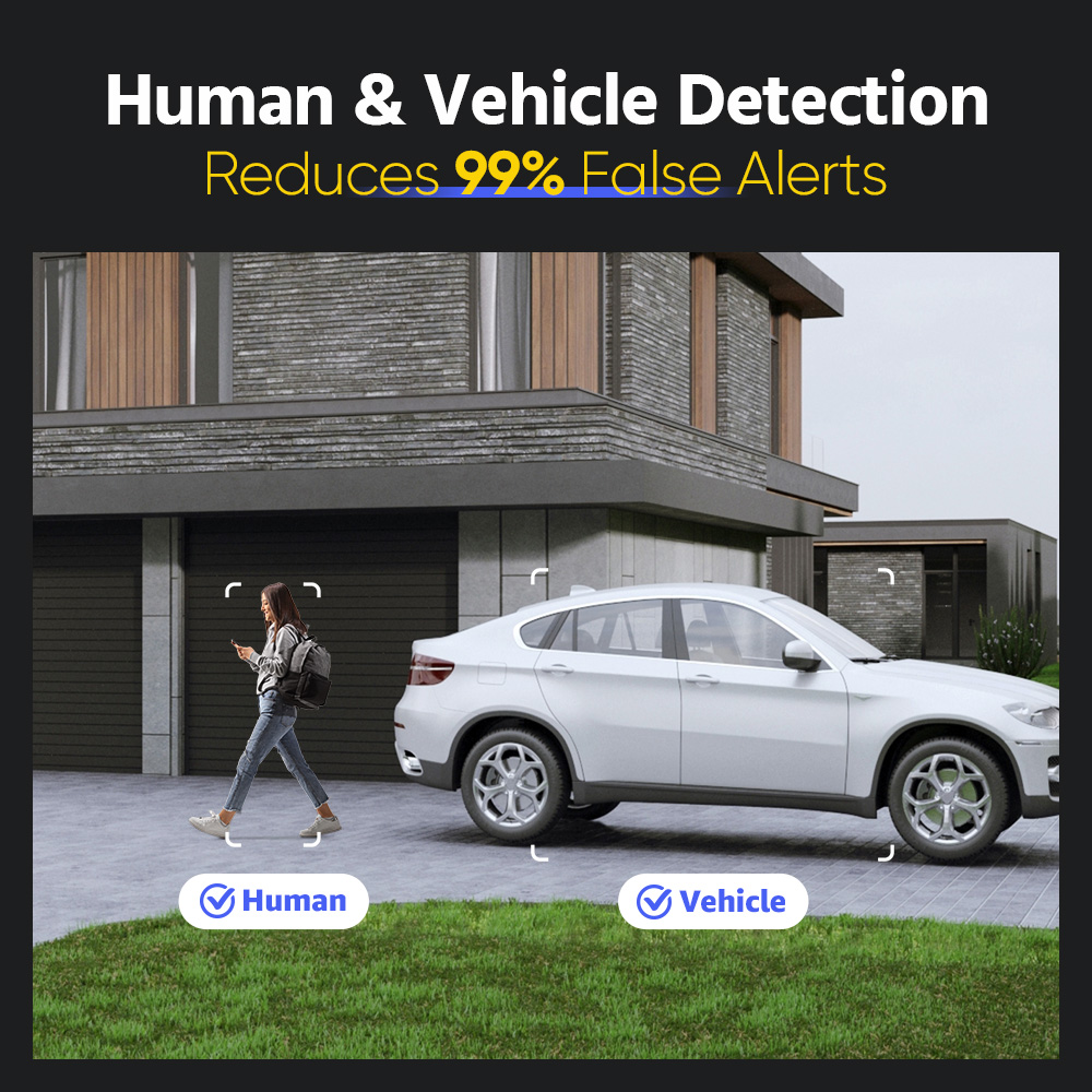 C1200 12MP  Home and Business  - Home Security Business 리뷰 및 가격