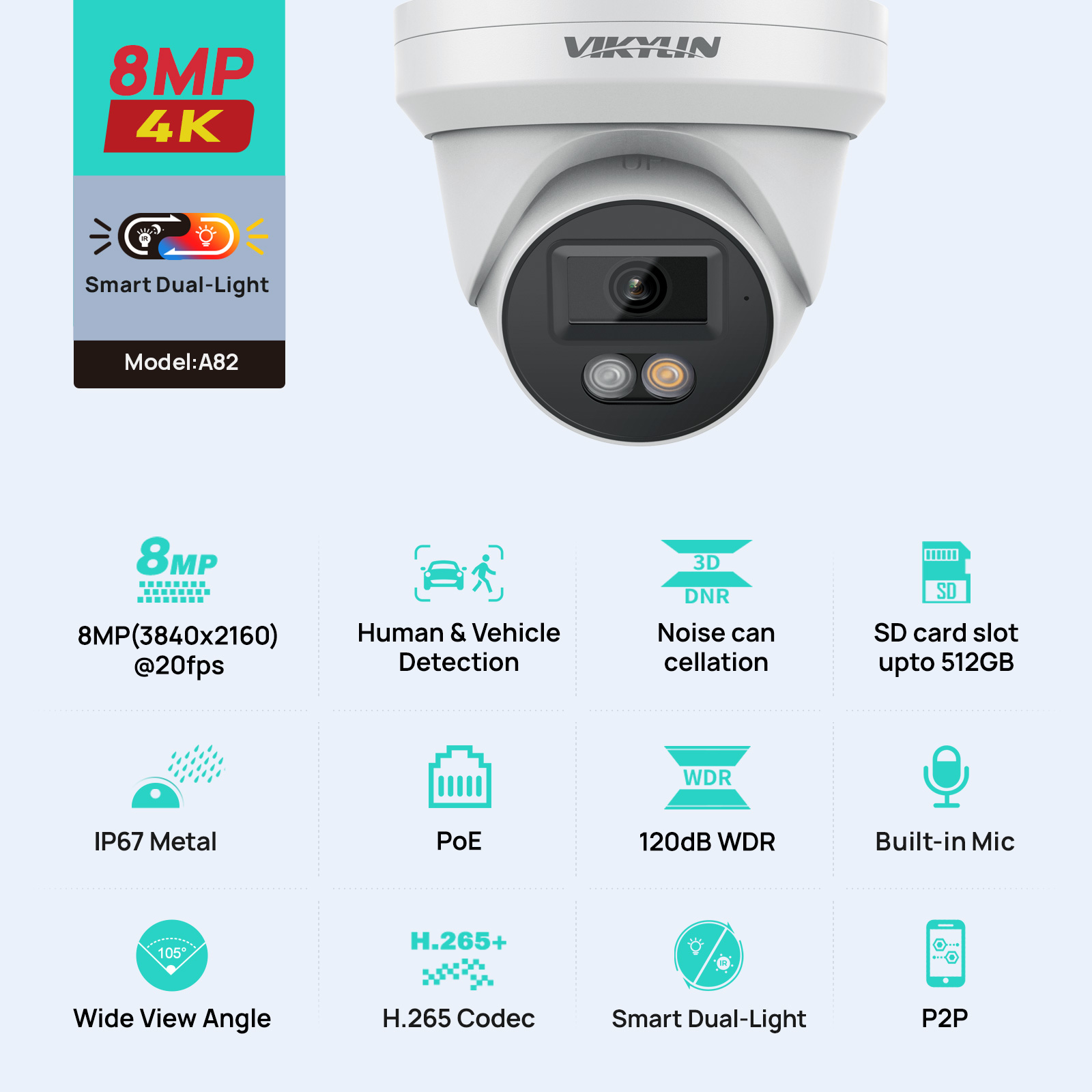 VIKYLIN 8MP 4K IP Security Cam - Home Security Lights Outdoors 리뷰 및 가격