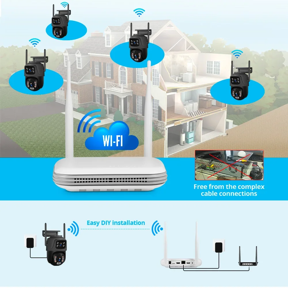 KERUI Mini WIFI Network 8CH NV - Home Security Video Systems 리뷰 및 가격