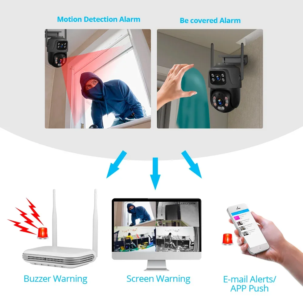 KERUI Mini WIFI Network 8CH NV - Home Security Video Systems 리뷰 및 가격