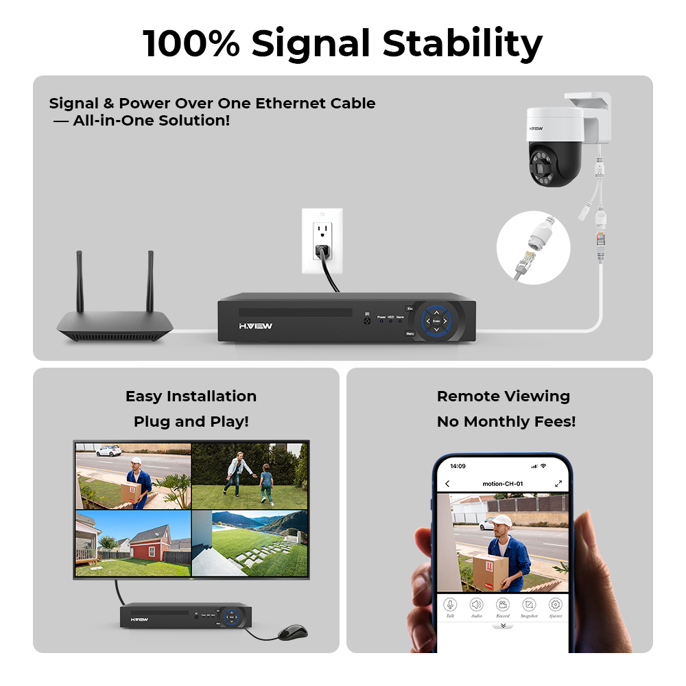 H.view 8Ch 4K 5MP 8MP Cctv Sec - Home Security Video Systems 리뷰 및 가격