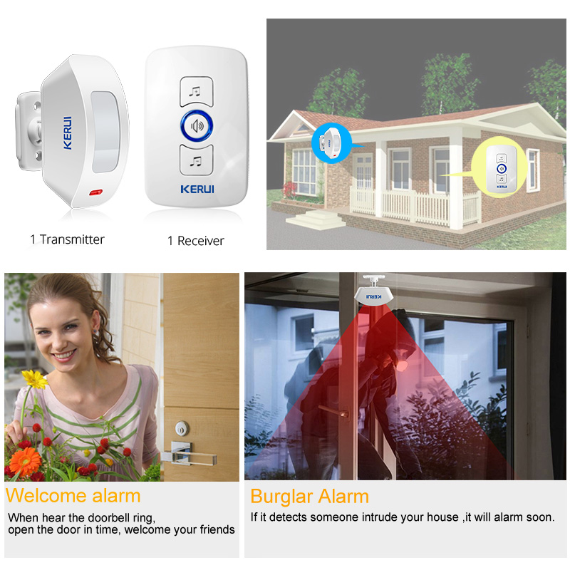 Wireless Doorbell with Motion  - Home Security Business 리뷰 및 가격