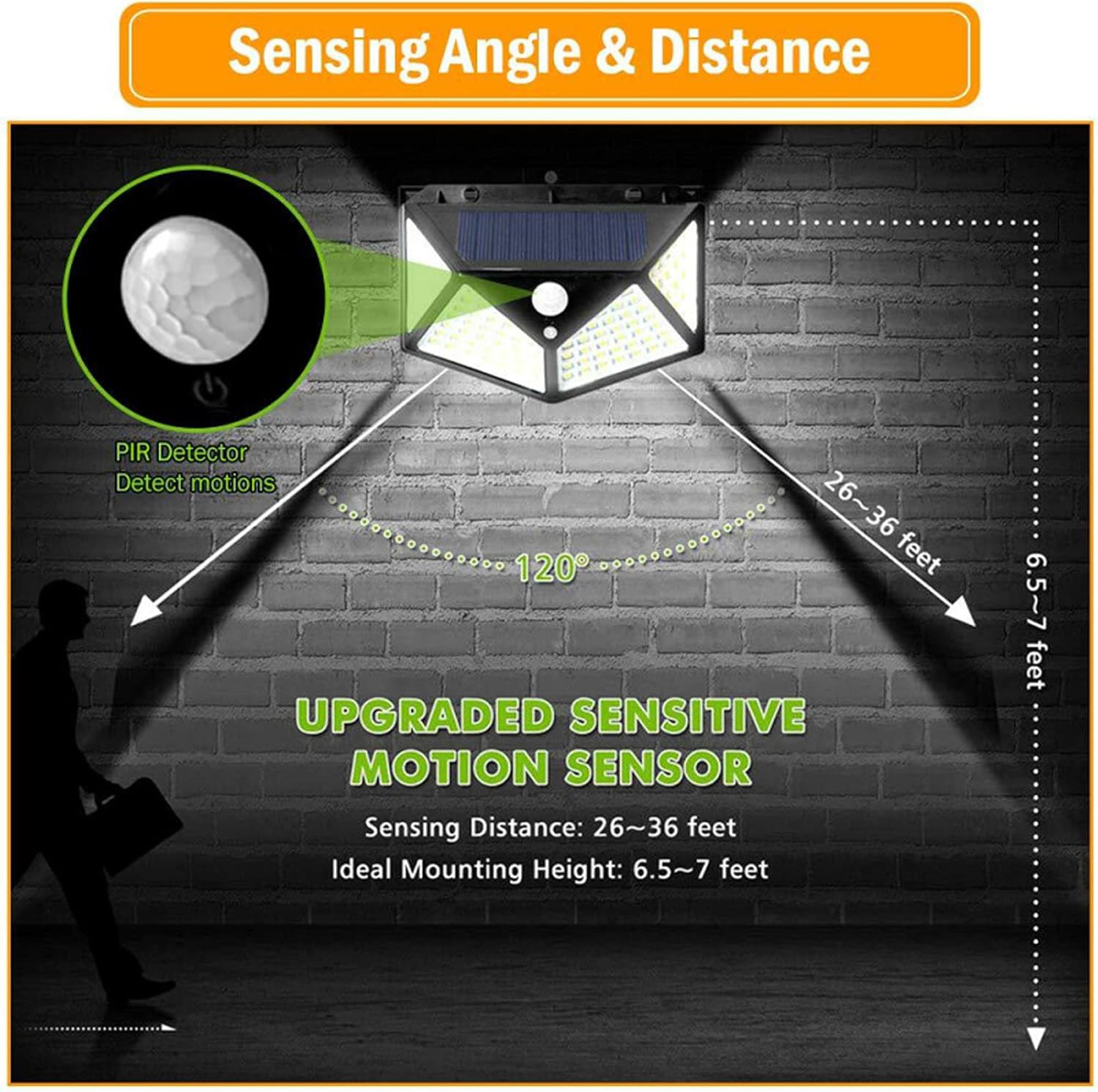 4PCS New Waterproof Pathway PI - Home Security Lights Outdoors 리뷰 및 가격
