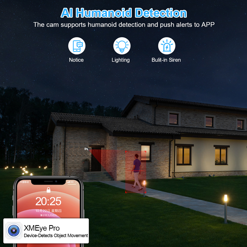 Smar 4CH 8CH AHD DVR 5 in 1 Hy - Home Security Video Systems 리뷰 및 가격