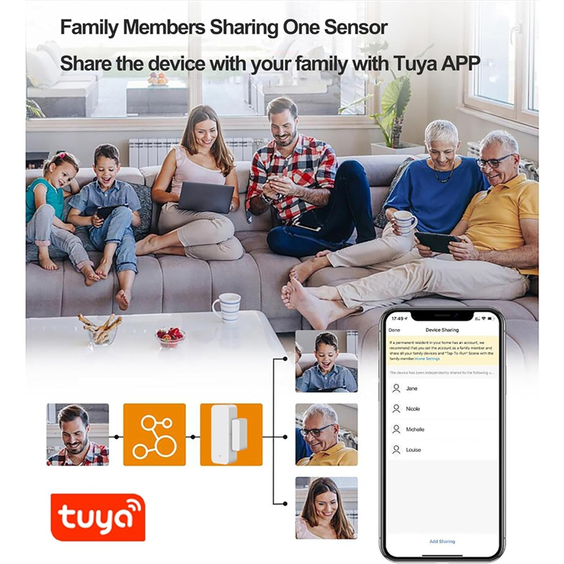 DIGIT-Wifi Door Sensor, Smart  - Home Security Business 리뷰 및 가격