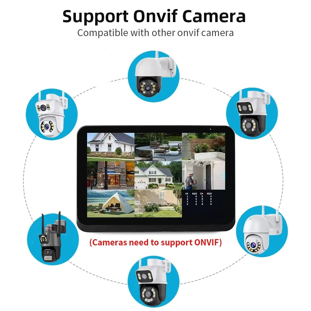 Uzoom 8CH NVR Wireless Securit - Home Security Video Systems 리뷰 및 가격