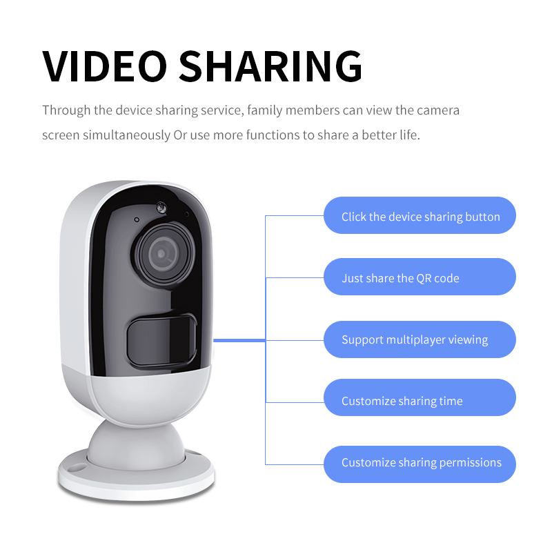 Wireless Wifi Mini Memory Card - Home Security Wireless Cameras 리뷰 및 가격