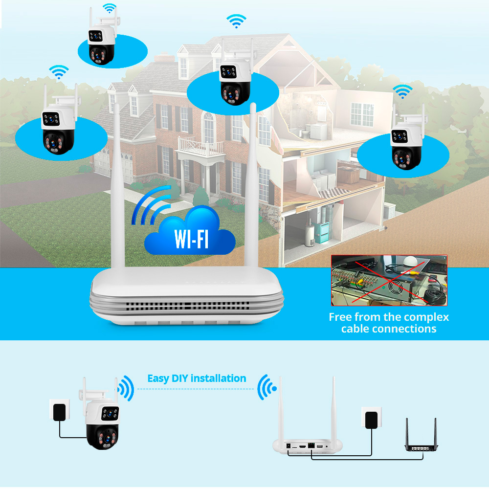 KERUI Waterproof 6MP HD Wirele - Home Security Video Systems 리뷰 및 가격