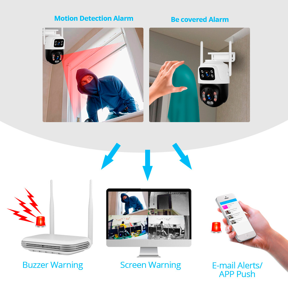 KERUI Waterproof 6MP HD Wirele - Home Security Video Systems 리뷰 및 가격