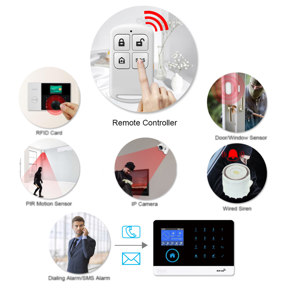 HIVA PF-50 Wireless 433MHz Rem - Home Security Systems Wireless 리뷰 및 가격