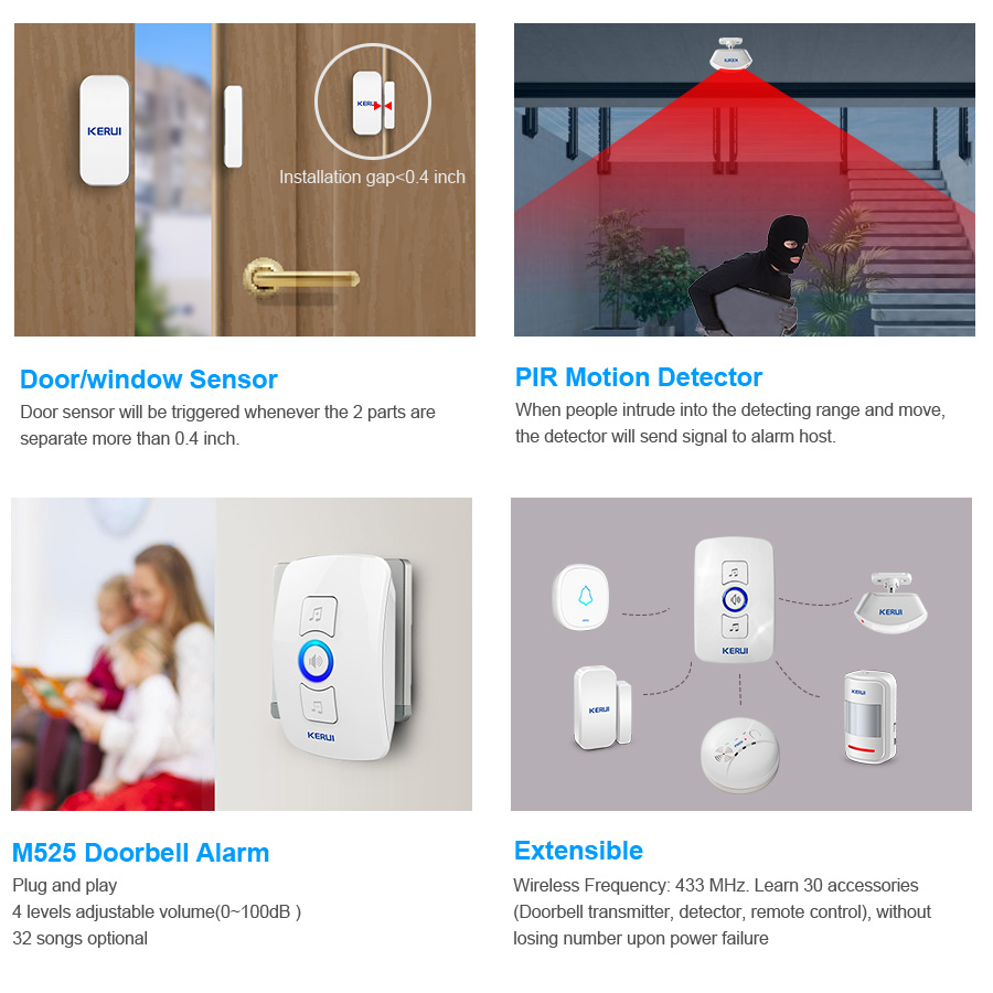 KERUI Wireless Doorbell Home S - Home Security Ring 리뷰 및 가격