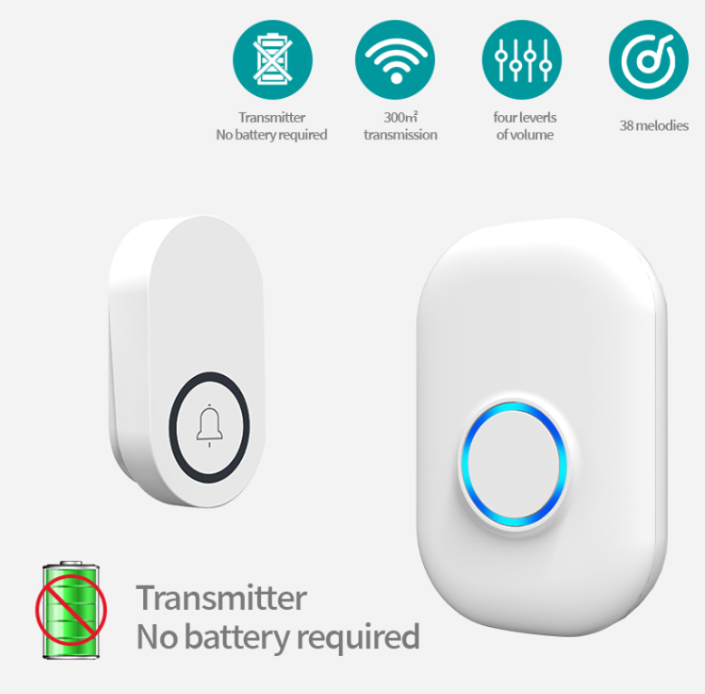 58Ringtone Self-Power Wireless - Home Security Ring 리뷰 및 가격