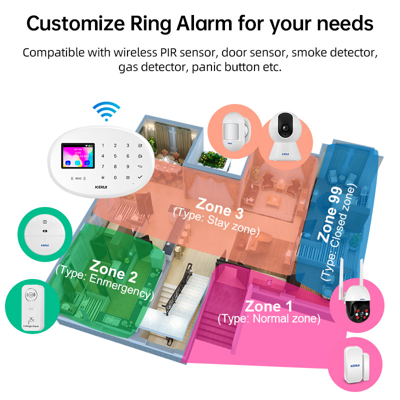 KERUI W204 Tuya Smart Home Ala - Home Security No Wifi 리뷰 및 가격