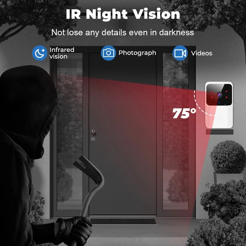 Smart Home WiFi Video Doorbell - Home Security Video Systems 리뷰 및 가격