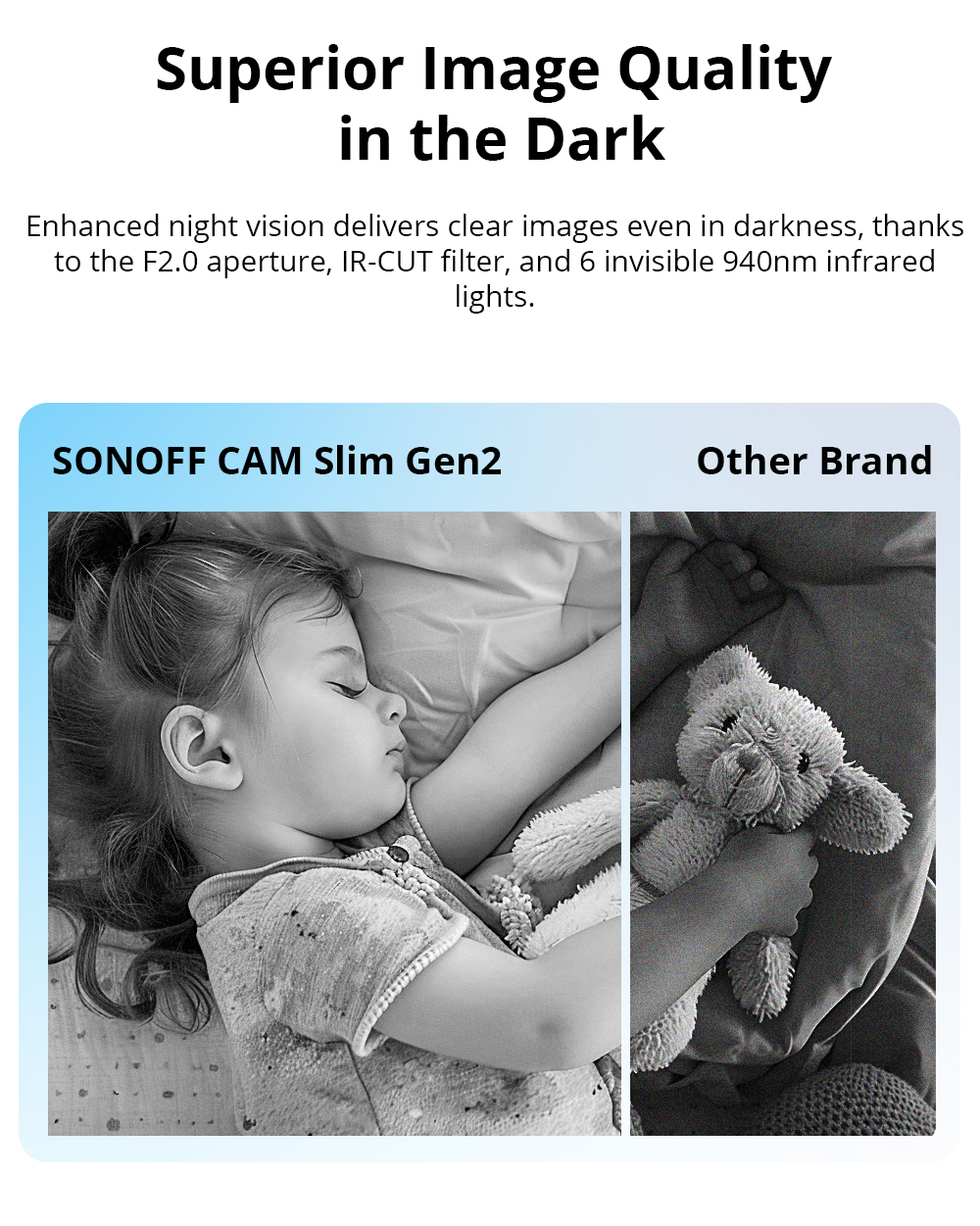 SONOFF CAM Slim Gen2 WiFi Smar - Home Security No Wifi 리뷰 및 가격