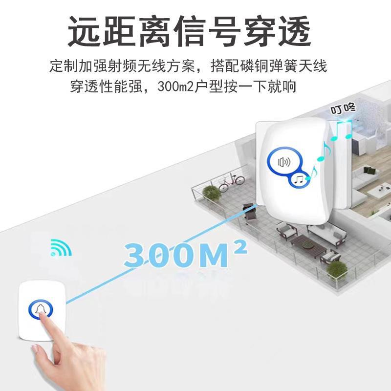 32Ringtone Wireless Alarm Gues - Home Security Ring 리뷰 및 가격