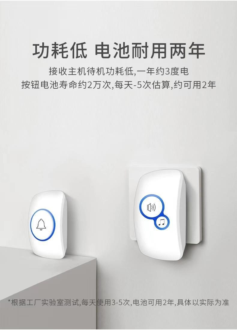 32Ringtone Wireless Alarm Gues - Home Security Ring 리뷰 및 가격