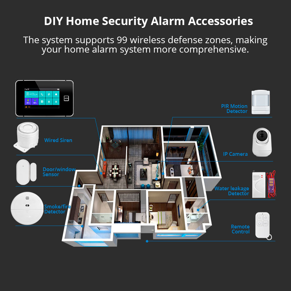KERUI 4.3 Inch Touch Screen Ho - Home Security No Wifi 리뷰 및 가격
