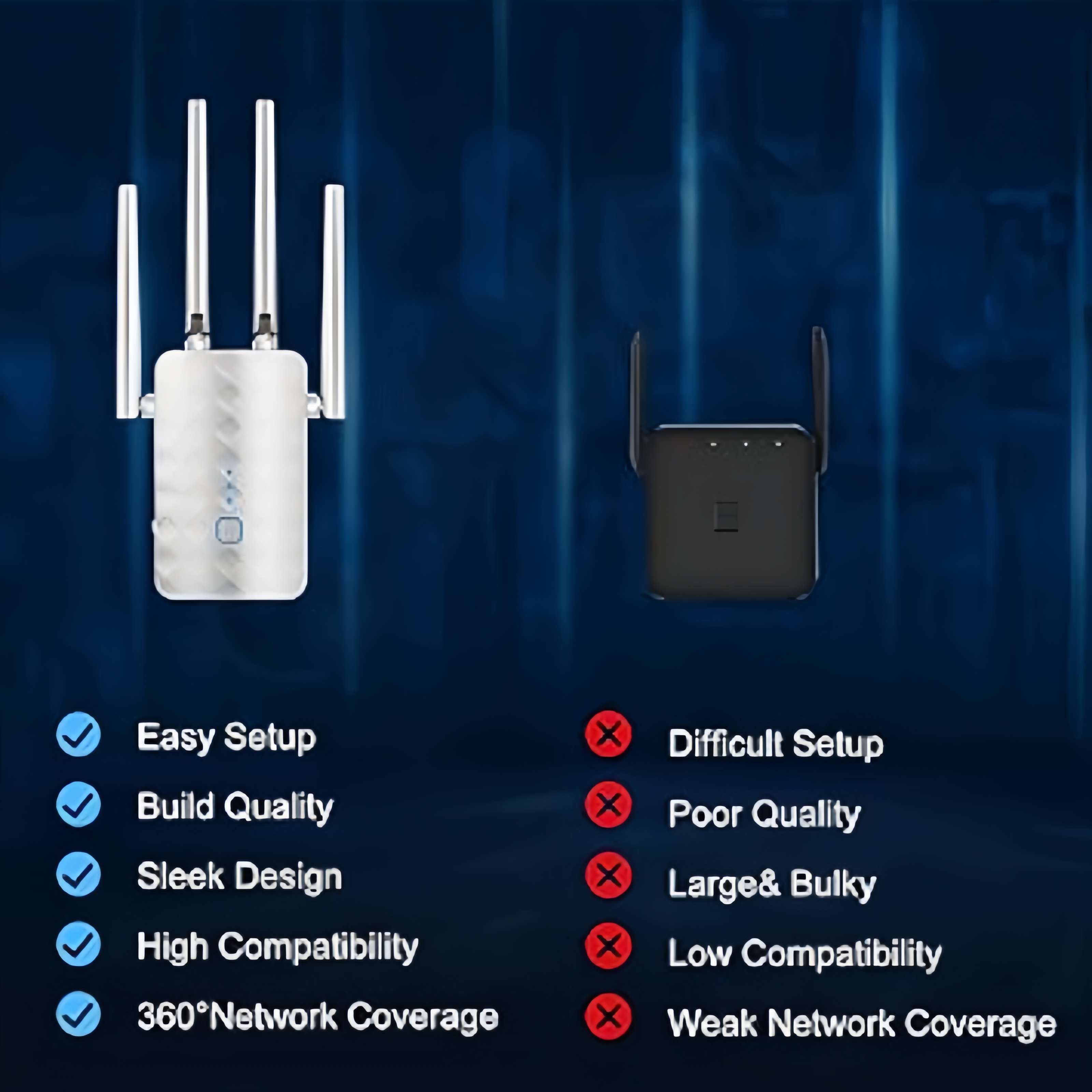 1200Mbps WiFi Repeater Wireles - Home Security No Wifi 리뷰 및 가격
