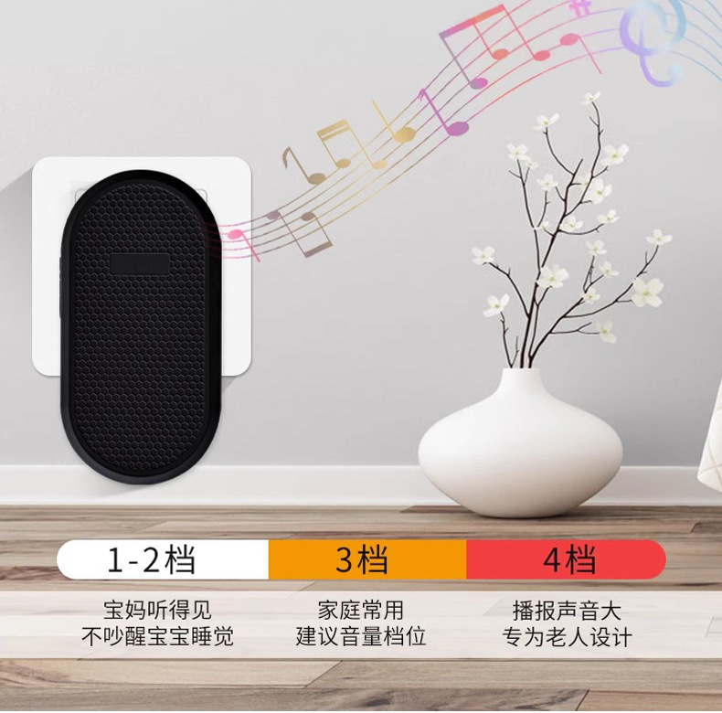 32Ringtone Wireless Alarm Gues - Home Security Ring 리뷰 및 가격
