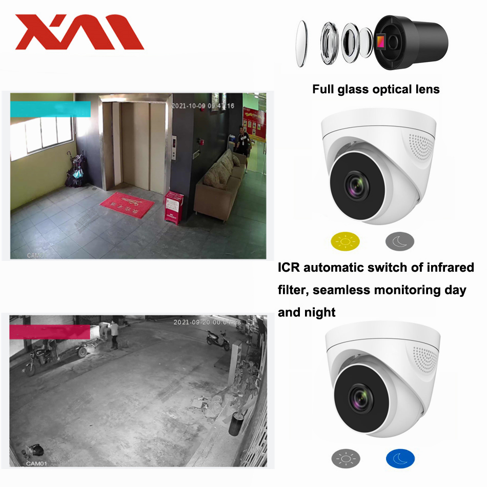 1080P WiFi Security Camera 2MP - Home Security Video Systems 리뷰 및 가격