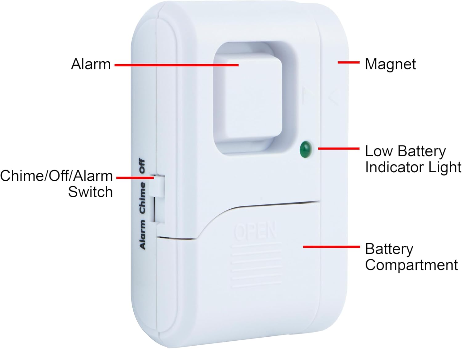 Wireless Door and Window Alarm - Home Security Systems Wireless 리뷰 및 가격