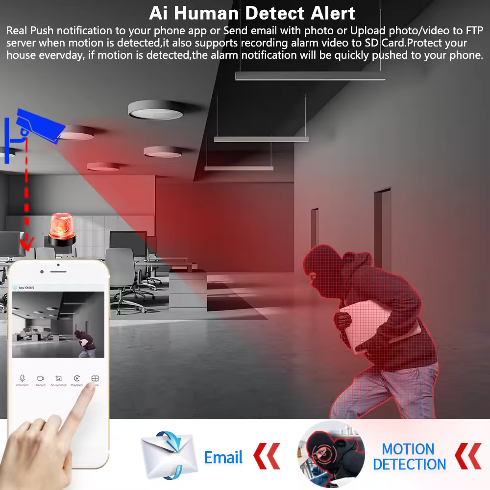 5MP 16PCS AHD Security Camera  - Home Security Video Systems 리뷰 및 가격