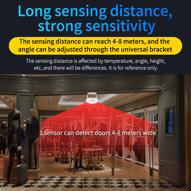 Home Security Wireless Motion  - Home Security Systems Wireless 리뷰 및 가격