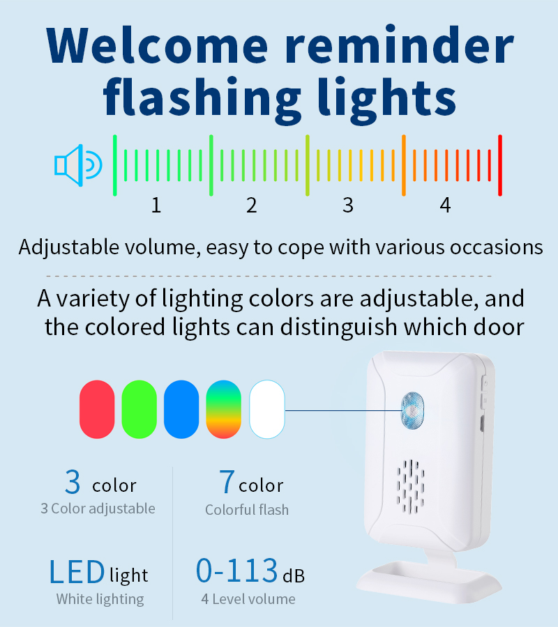 Home Security Wireless Motion  - Home Security Systems Wireless 리뷰 및 가격